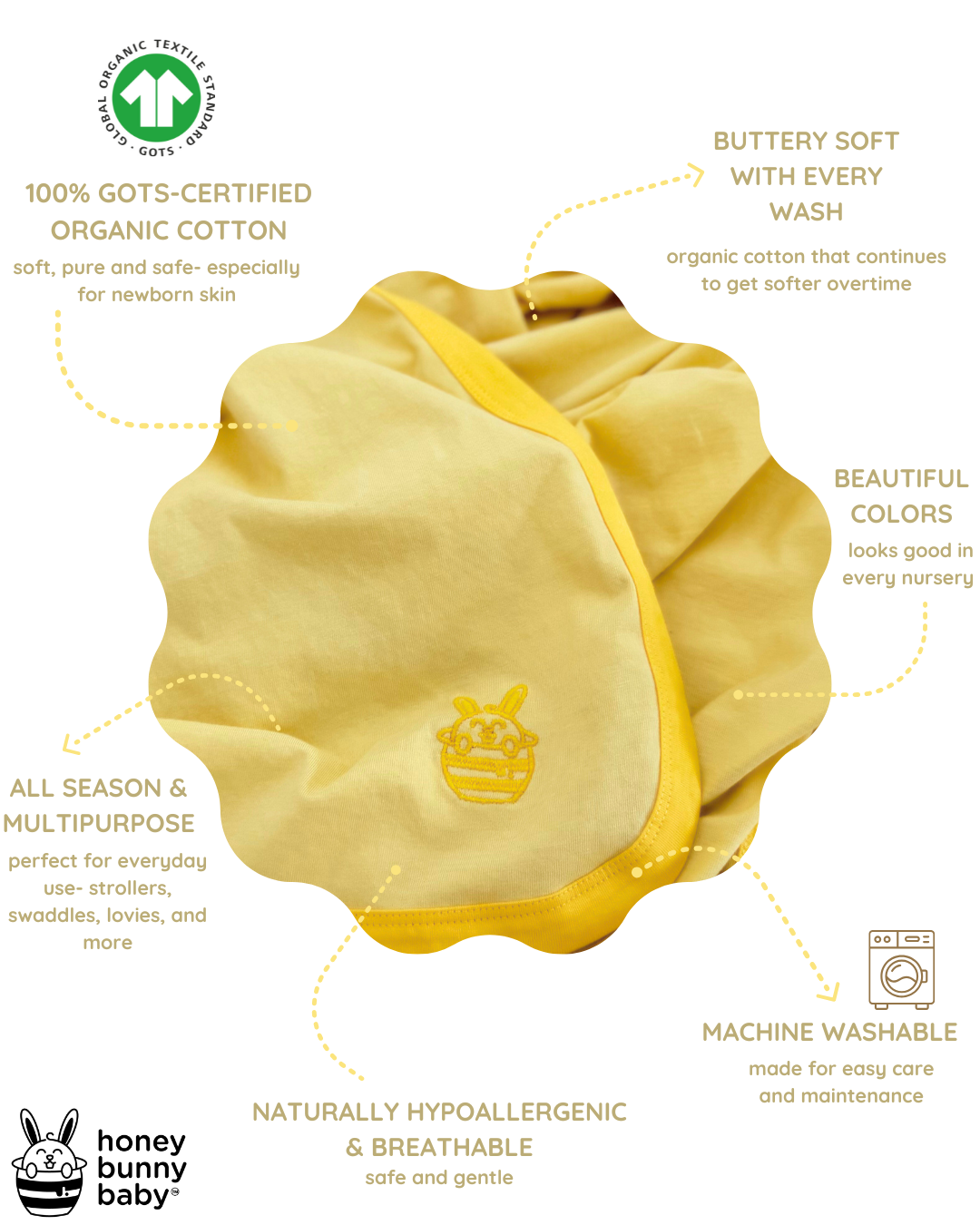 Honey Bunny Baby Blanket - Honey Hug