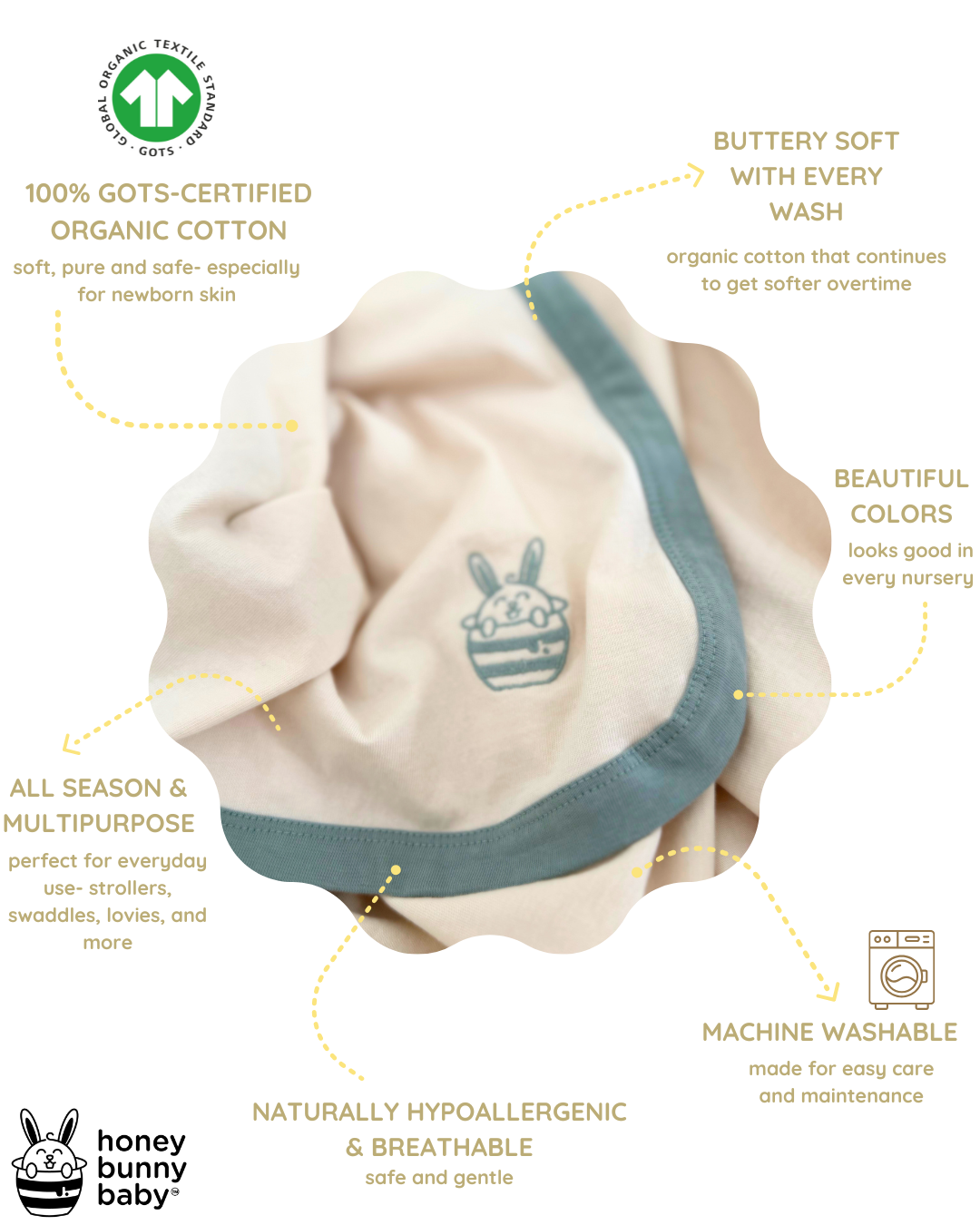 Honey Bunny Baby Blanket - Ocean Sand LIMITED EDITION