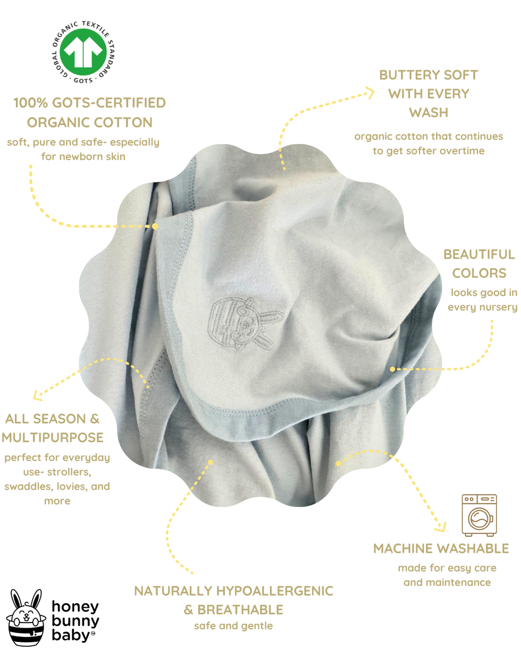 Honey Bunny Baby Blanket - Soothe Sails