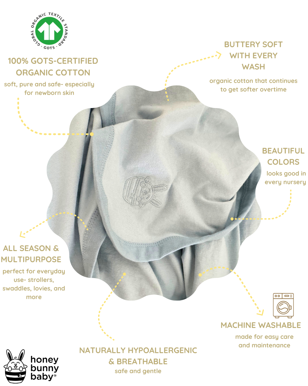 Honey Bunny Baby Blanket - Soothe Sails