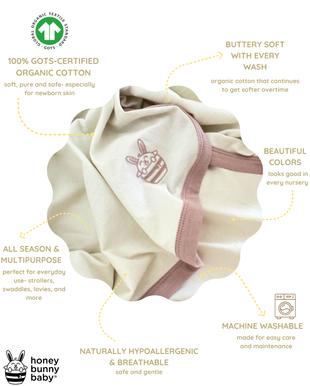 Honey Bunny Baby Blanket - Dusted Mauve LIMITED EDITION