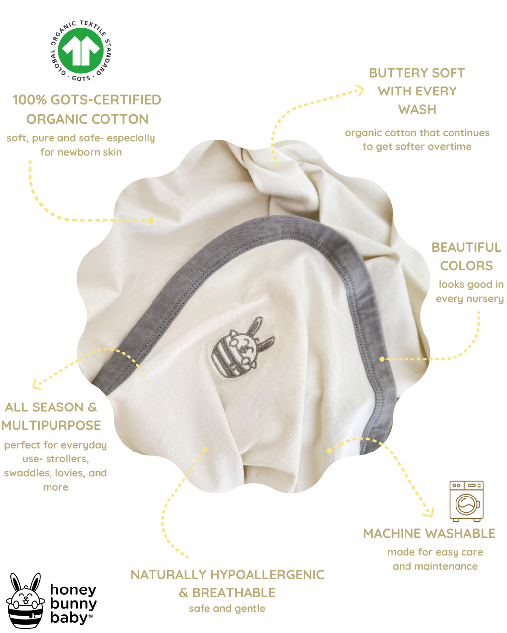 Honey Bunny Baby Blanket - Dove Drift