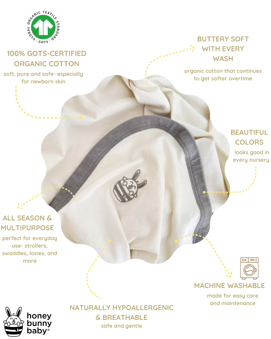 Honey Bunny Baby Blanket - Dove Drift