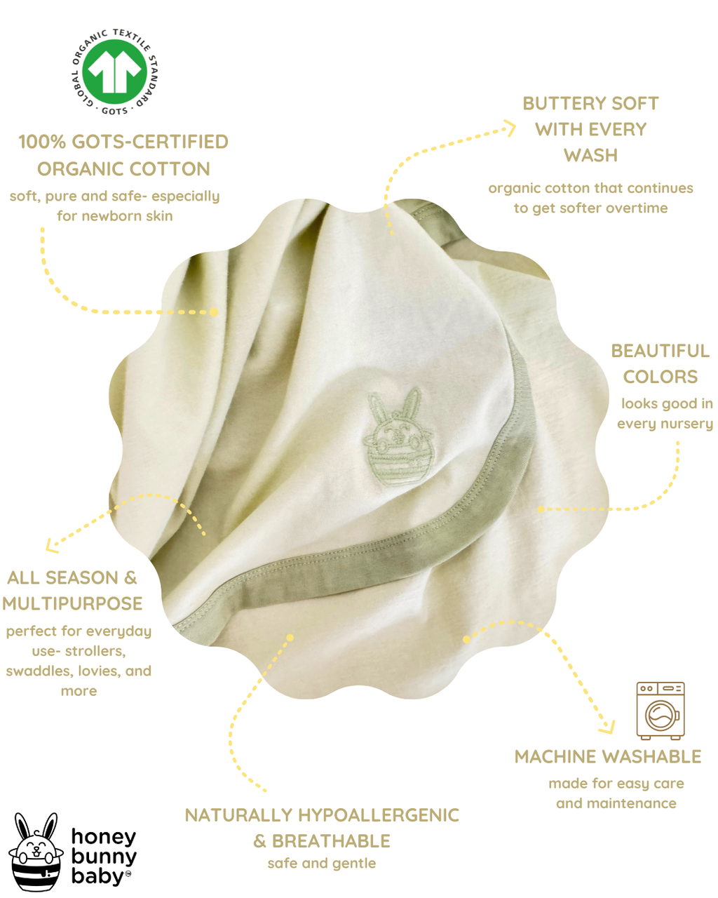 Honey Bunny Baby Blanket - Willow Whispers