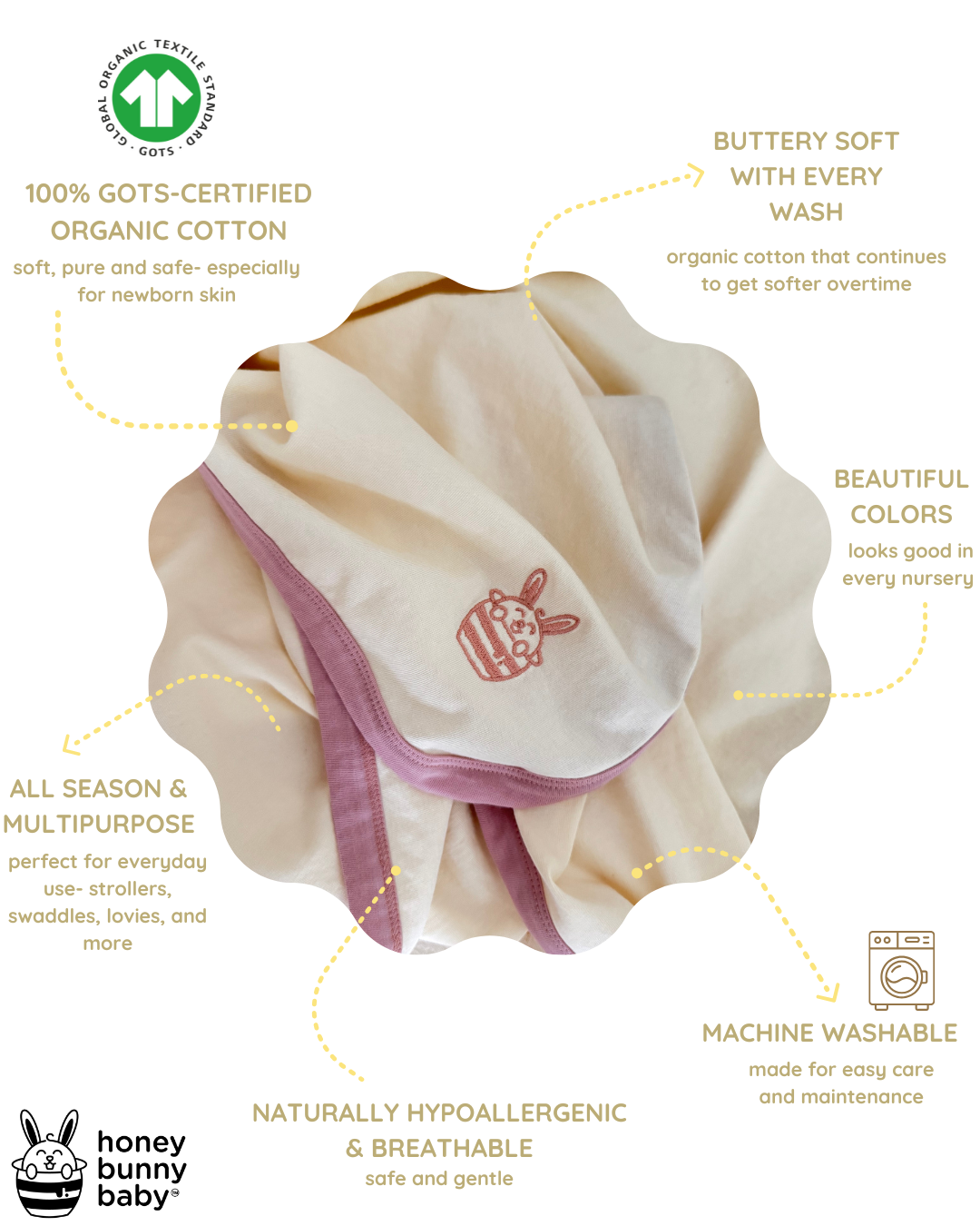 Honey Bunny Baby Blanket - Blush Bloom